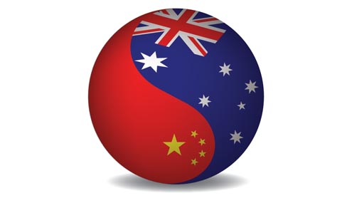 China Australia Business Ties China Australia Business Ties