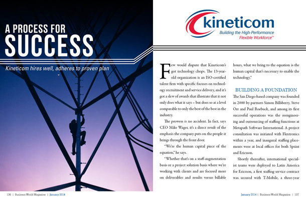 Kineticom Kineticom